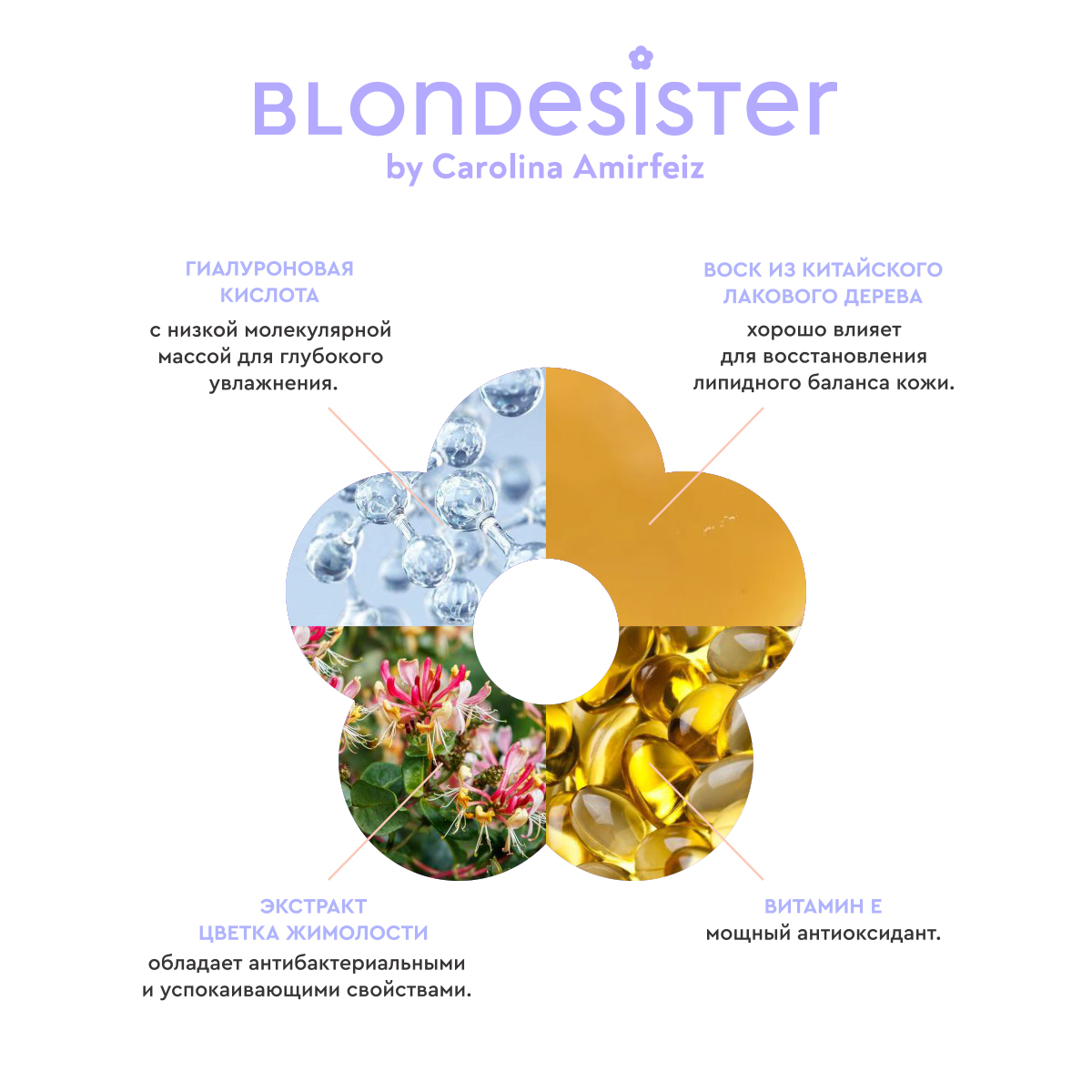 Тональный (тонирующий) крем-тинт для лица 2 в 1 BLONDESISTER (Cream tinted 2 in 1 natural beauty - 01 light)